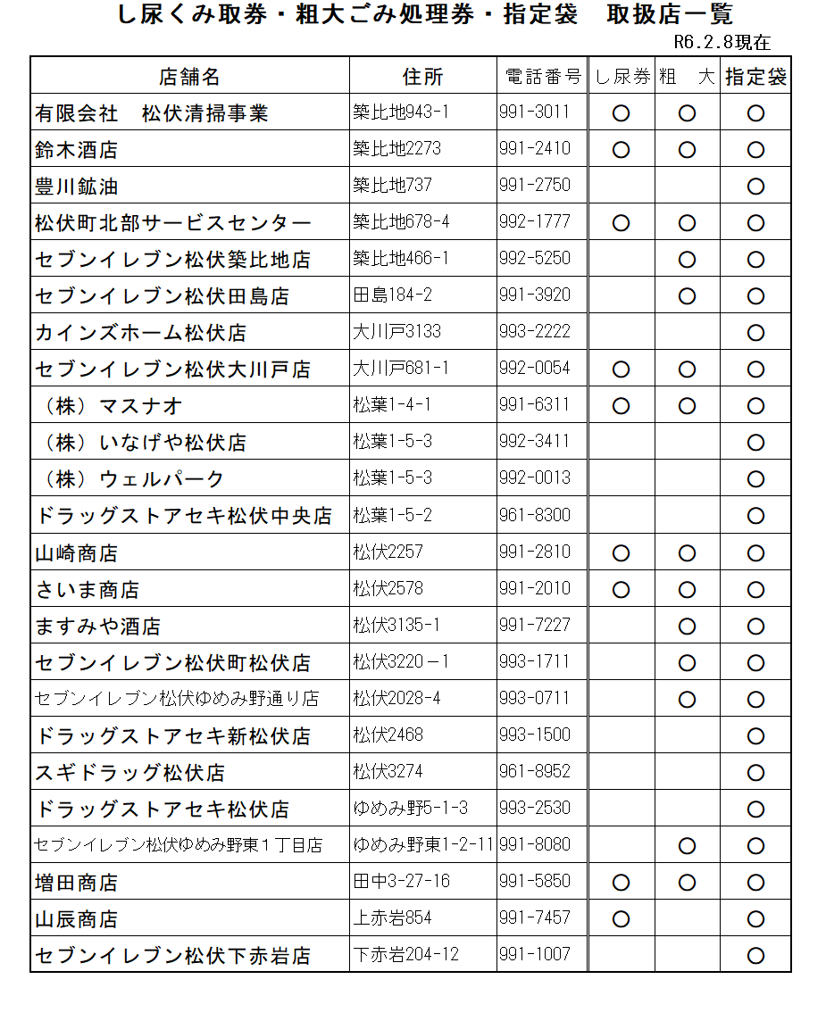 取扱店舗一覧