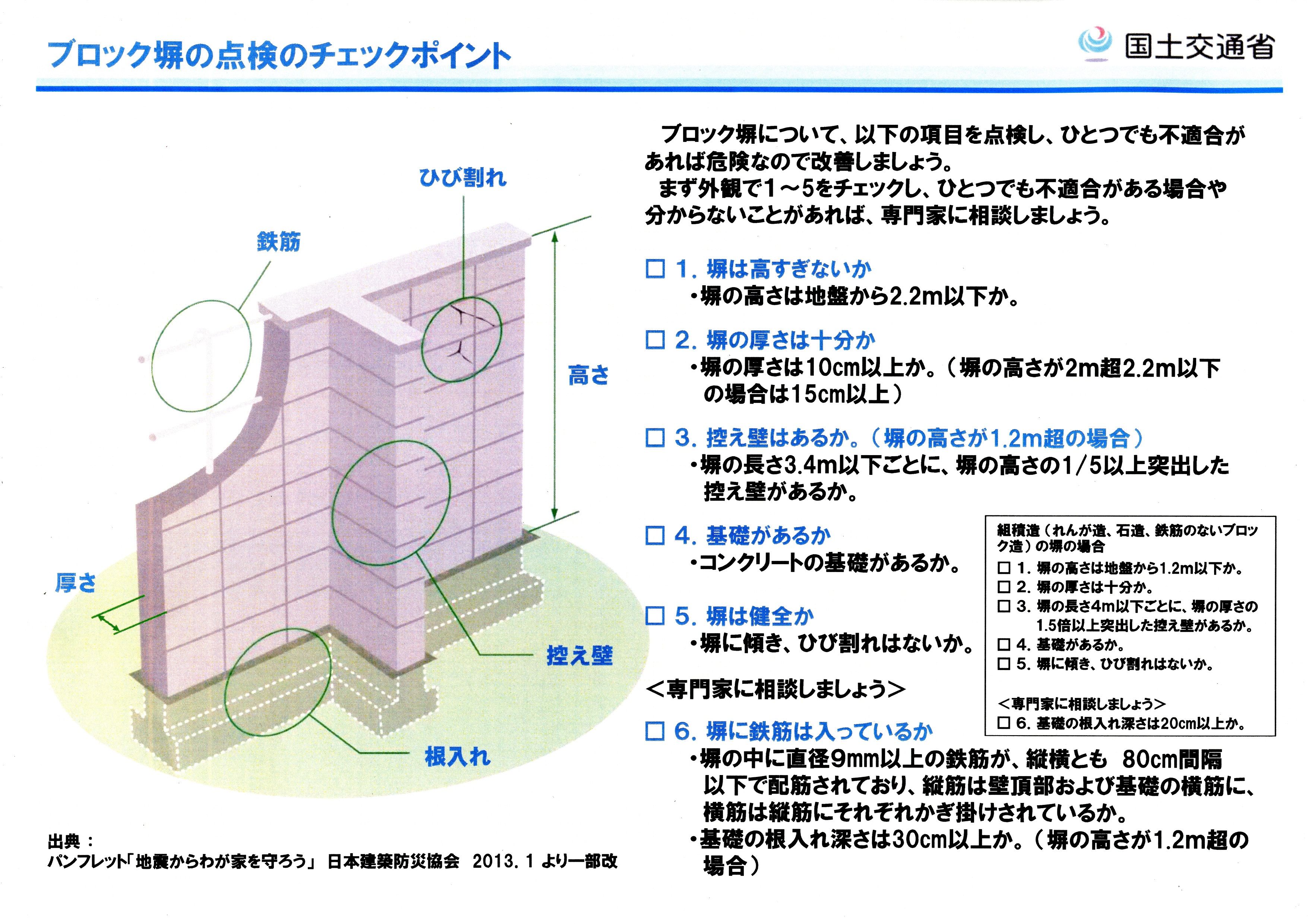 国土交通省