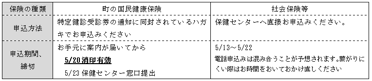 集団　申込方法